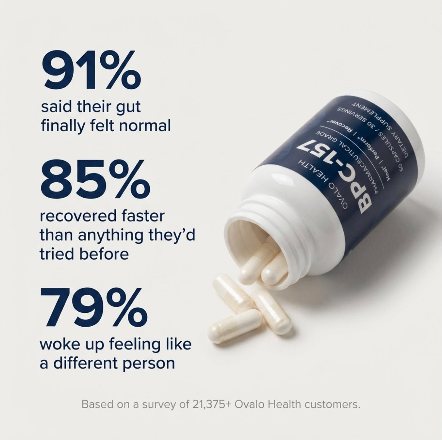 ovalo health bpc-157 reviews BPC-157 – Ovalo Health ovalo health bpc-157 reviews BPC-157 – Ovalo Health