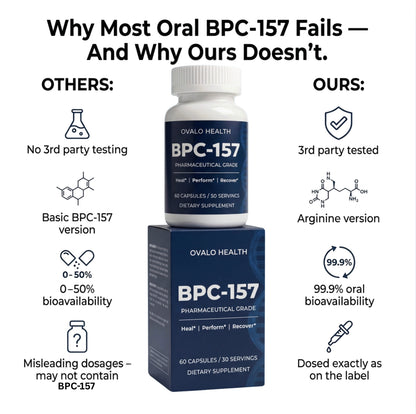 BPC-157
