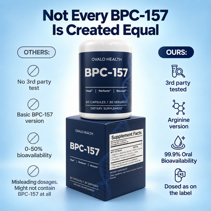 Ovalo Health Body Protection Compound (BPC-157)