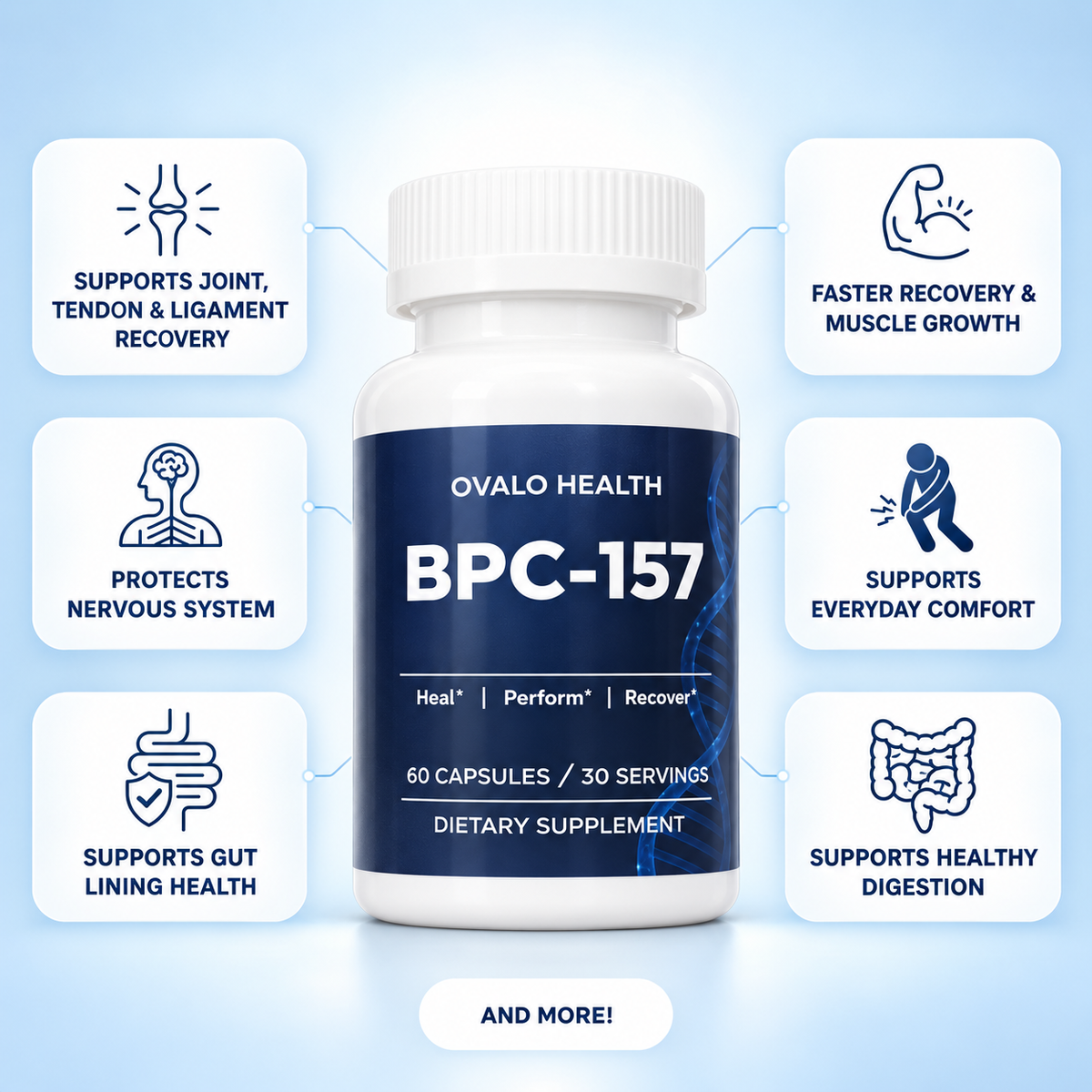 Ovalo Health Body Protection Compound (BPC-157)