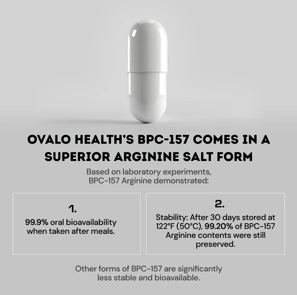 Ovalo Health Body Protection Compound (BPC-157) Ovalo Health Body Protection Compound (BPC-157)