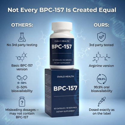 Ovalo Health Body Protection Compound (BPC-157)