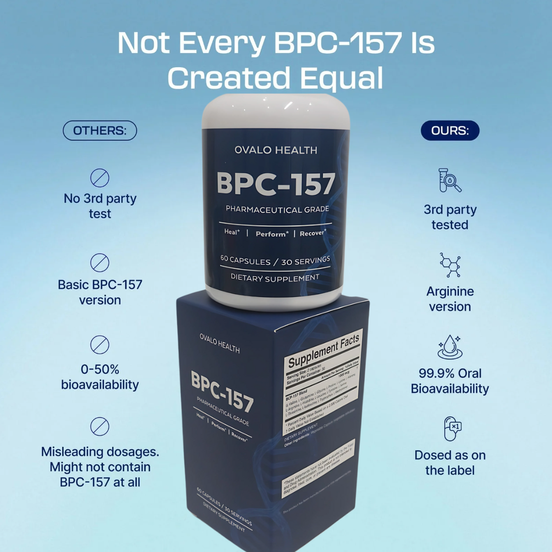 bpc 157 ovalo health 157: Speed Up Healing And Enhance Your Vitality With The Miracle Peptide: Green, Neil. C: 9798328912488 Books Ovalo Health Body Protection Compound
