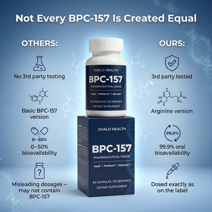 Ovalo Health Body Protection Compound (BPC-157) VIP EXCLUSIVE